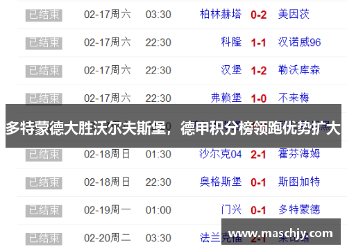 多特蒙德大胜沃尔夫斯堡，德甲积分榜领跑优势扩大